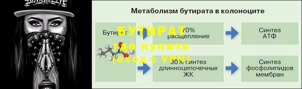 скорость mdpv Богородск